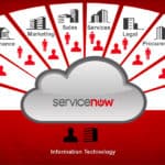 ServiceNow Nuevo Partner comercial