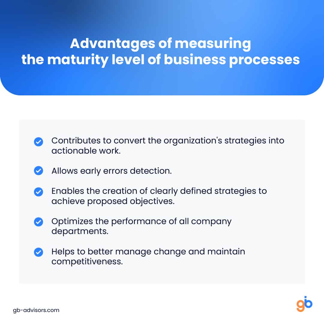 Process Maturity Advantages