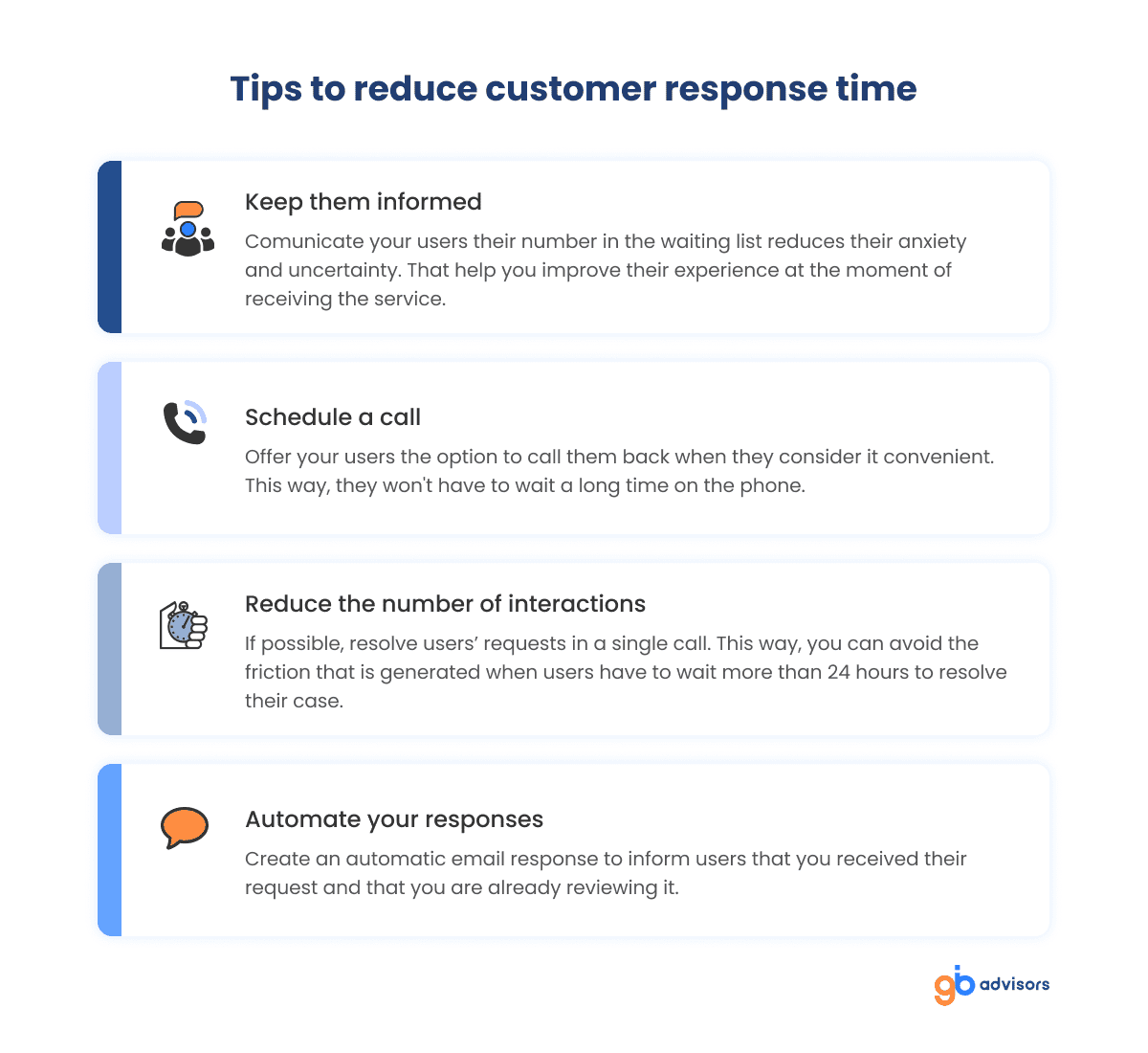 Tips to reduce customer response time