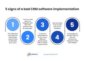 Signs bad crm software implementation