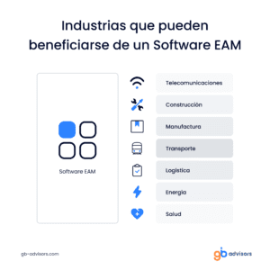Industrias que pueden beneficiarse de un software EAM 