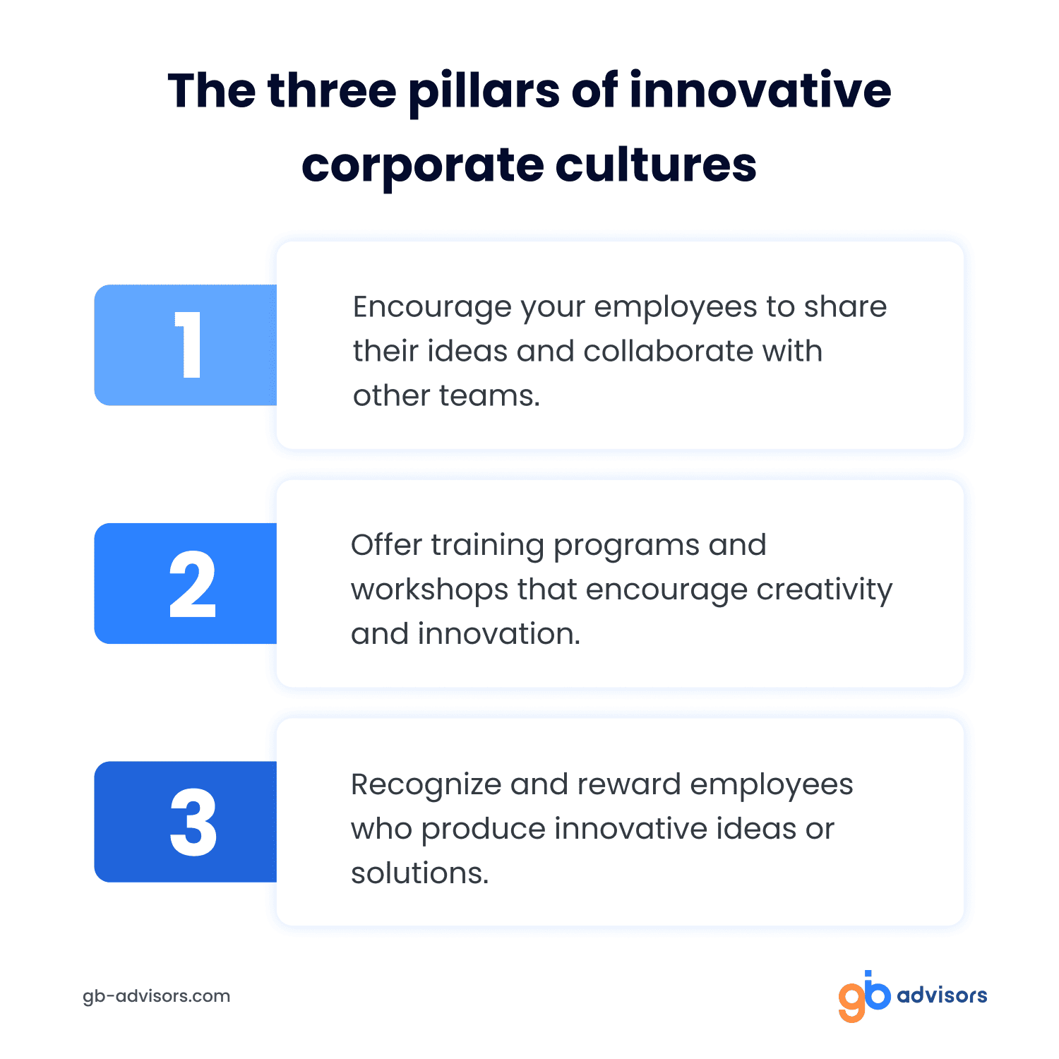 innovative corporate culture principles