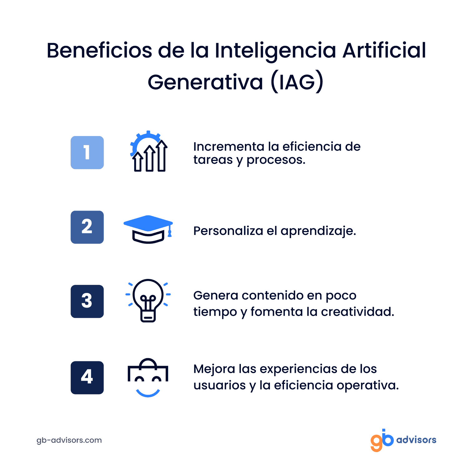Beneficios de la IA Generativa